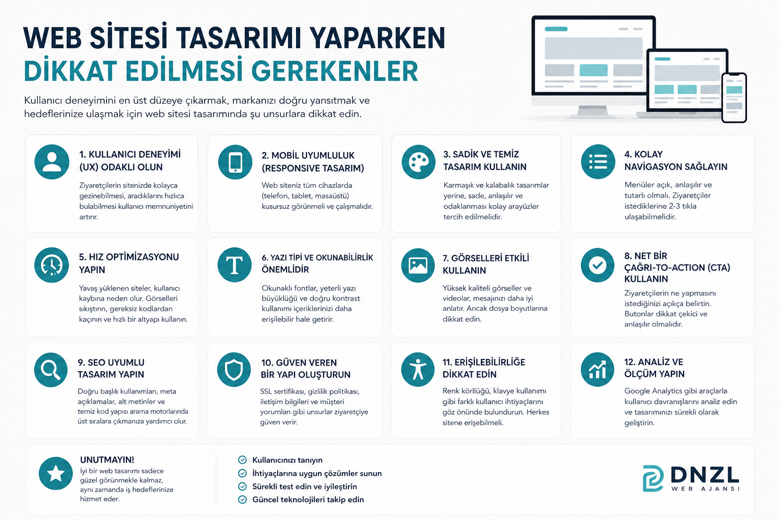 Denizli web yazılım firması plan