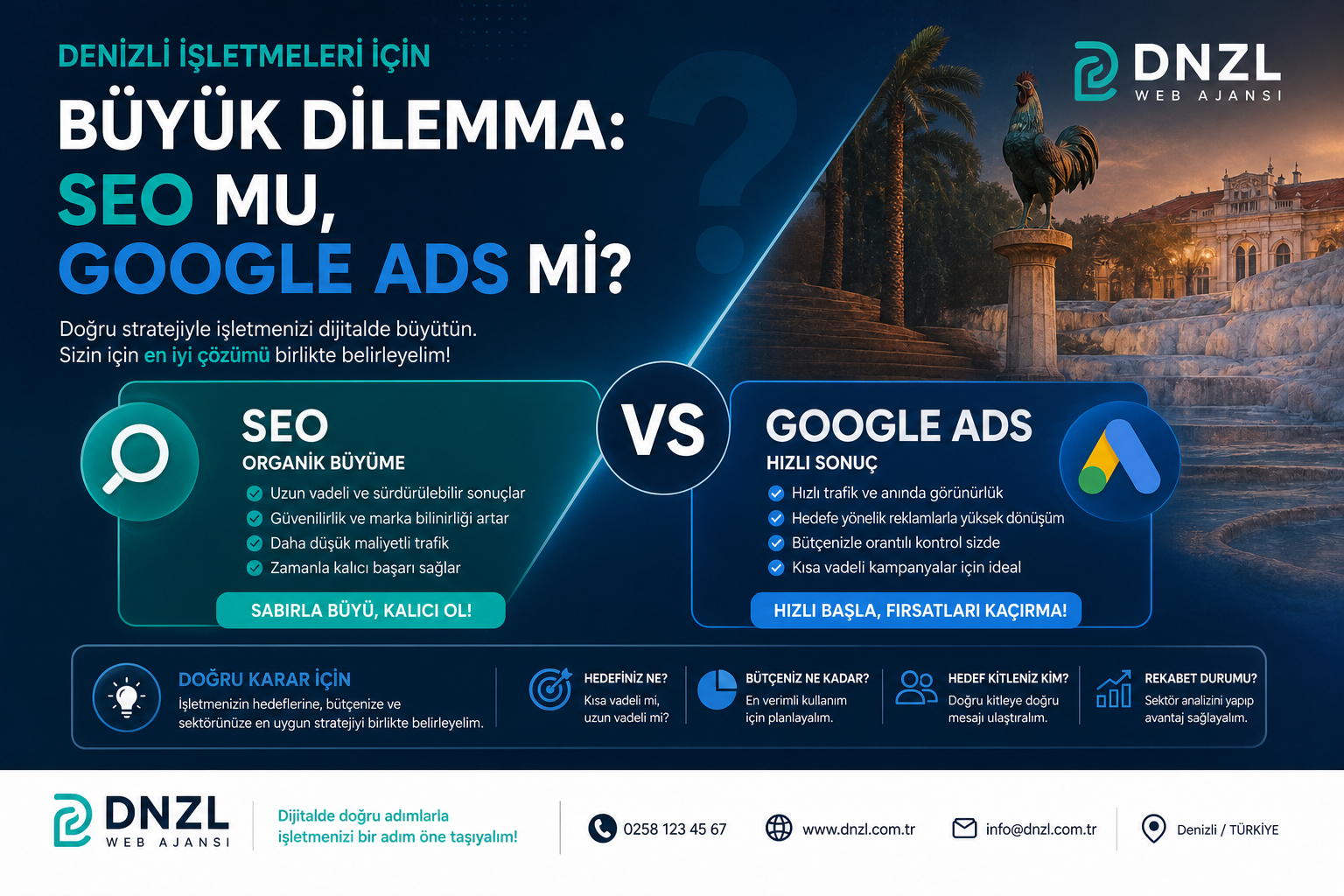 seo-mu-google-ads-mi