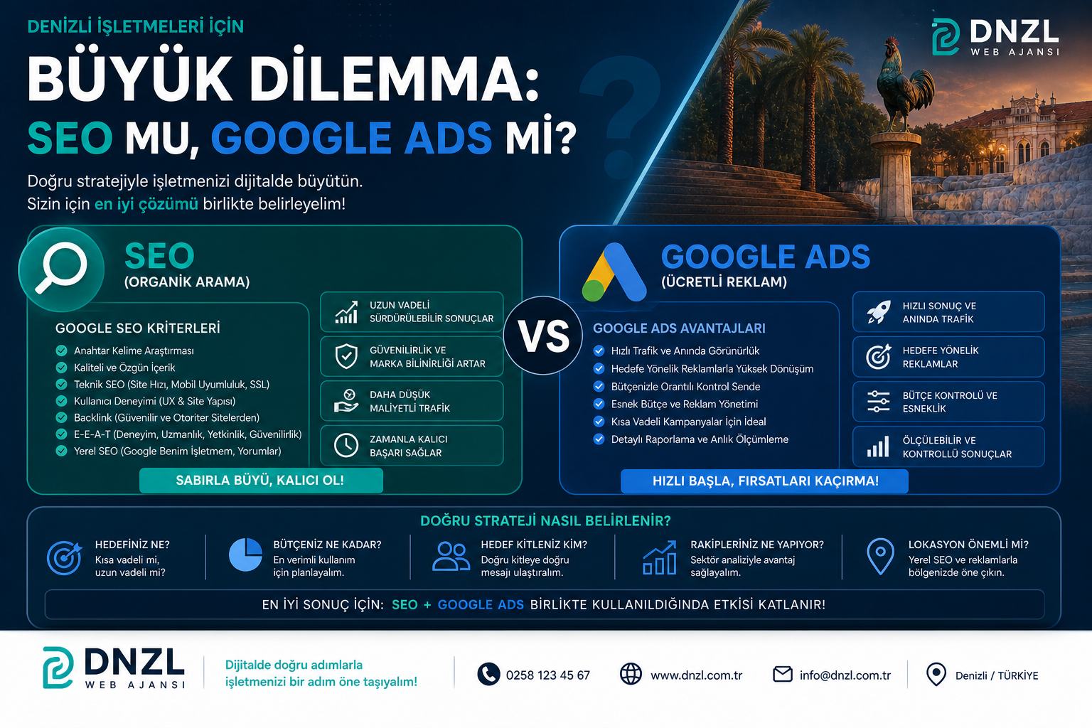 google-seo-kriterleri