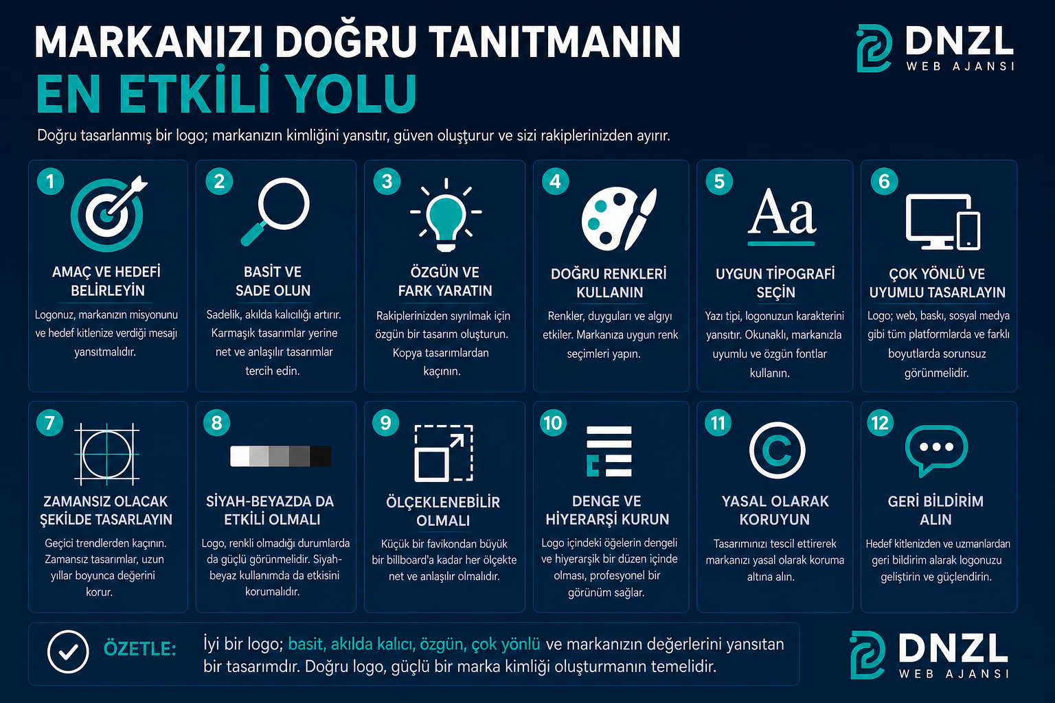 denizli firma rehberi